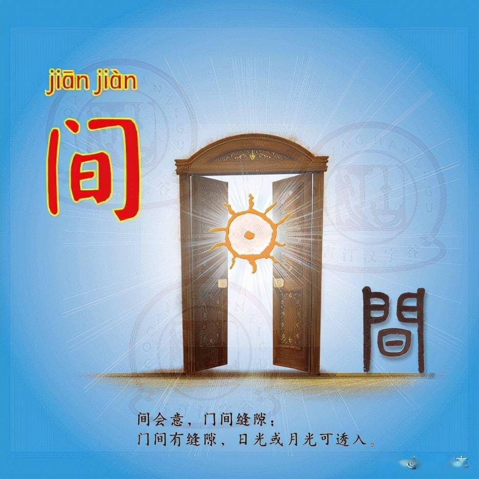 以"门"为例,为什么只有懂汉字思维,才能更好地识字及学习语文_自然