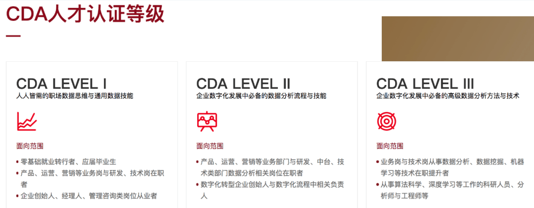 等行业,岗位涵盖大数据、数据分析、市场、产品、运营、咨询、投资等。 报名方式登录cda认证考试官网注