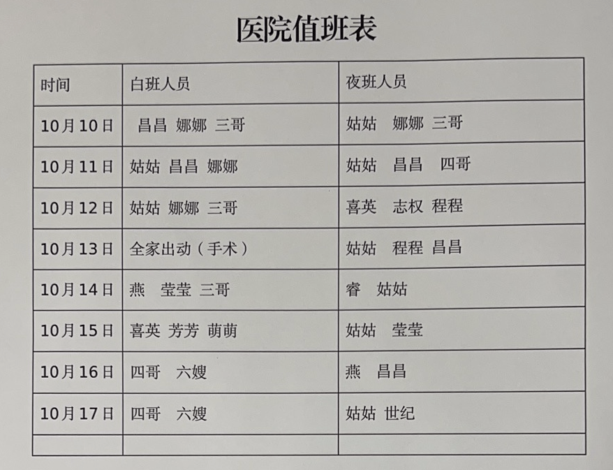保安24小时值班排班表