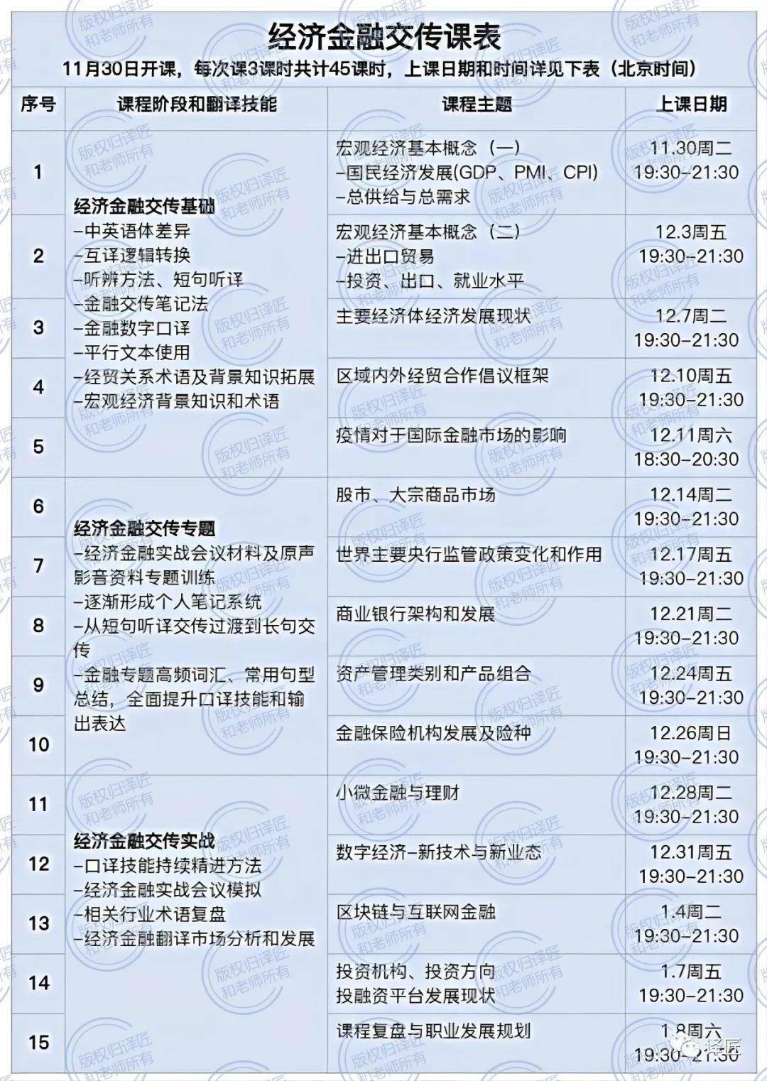 经济金融翻译修炼手册_搜狐网