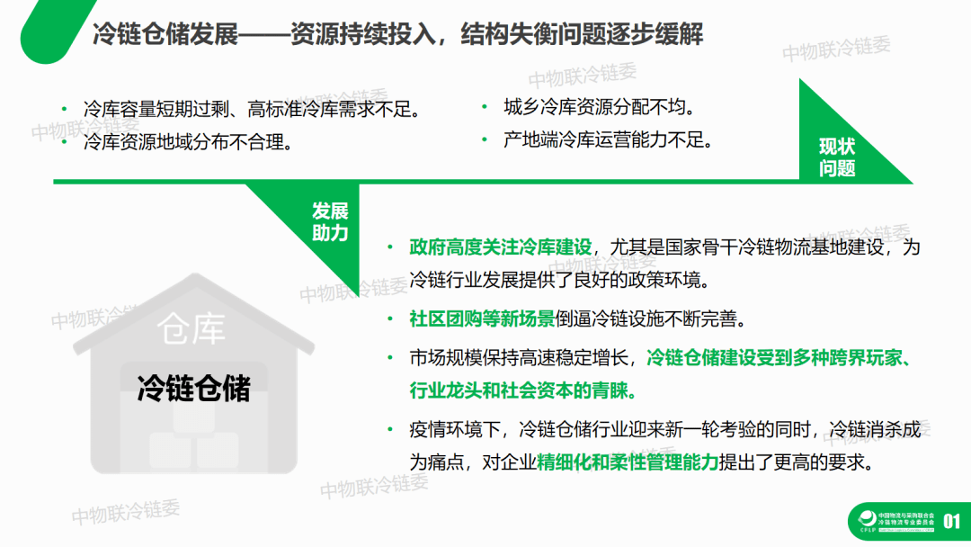 據中物聯冷鏈委不完全統計,2020年1月至2021年8月發佈的冷鏈物流標準