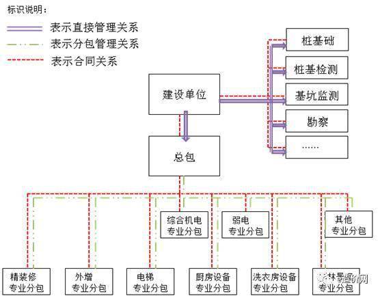 文章配图-3