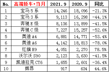 什么可以代替汽油味 1861004d690a46ccb25a64e717e4a1a3.png