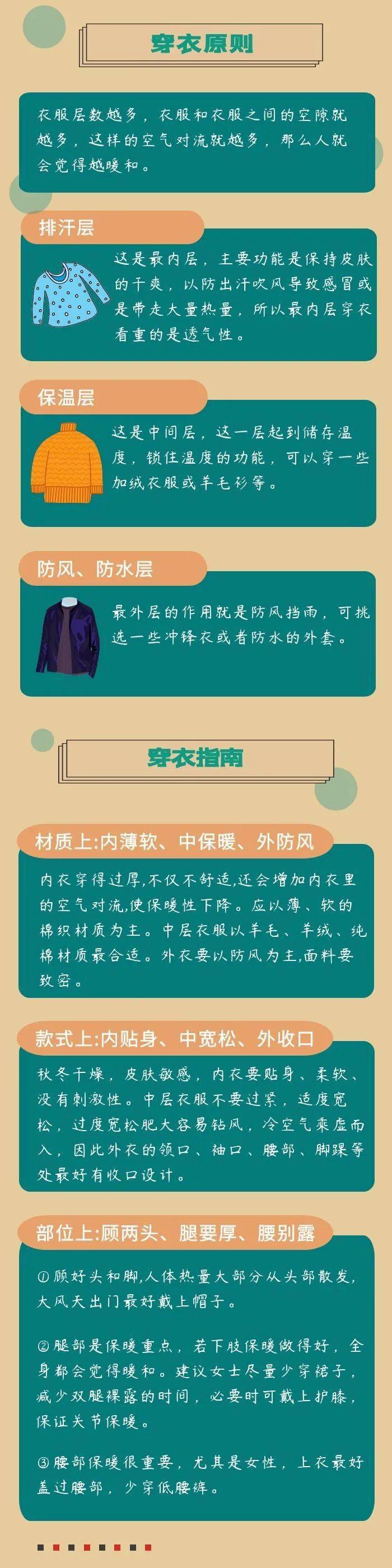 海报 寒潮来袭，送你一份御寒保暖攻略