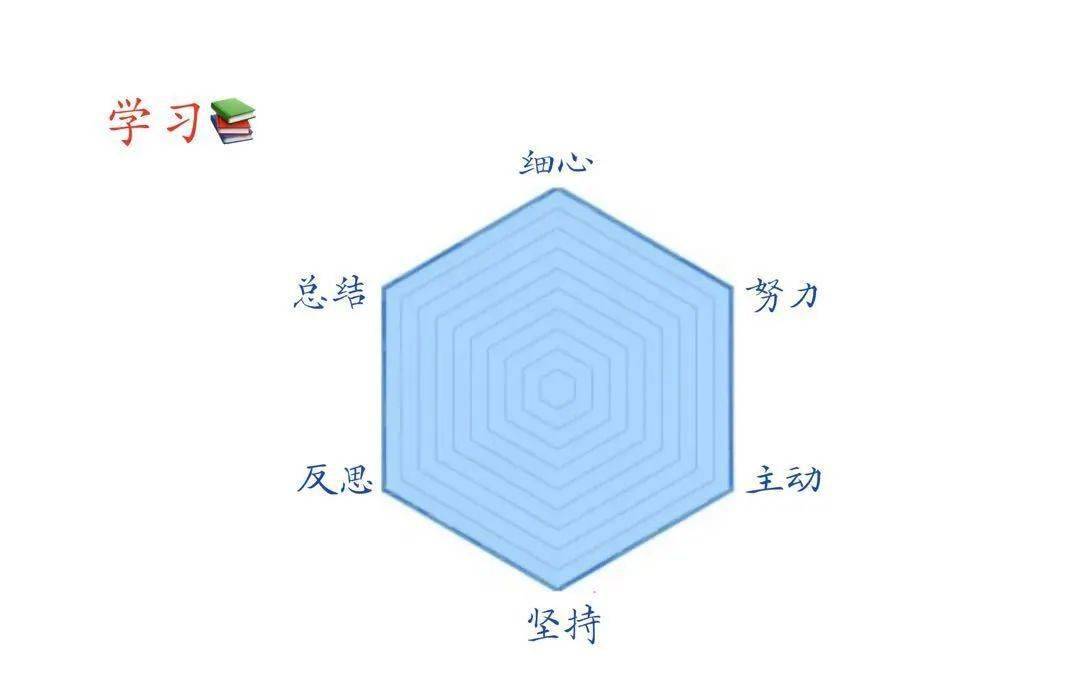 集合新华园六边形战士