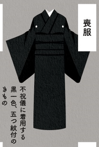 双赢彩票日本的“和服”有哪些种类看完这张图就知道啦！(图6)
