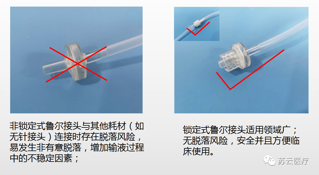 輸液器上小壺不能加藥了為啥呀