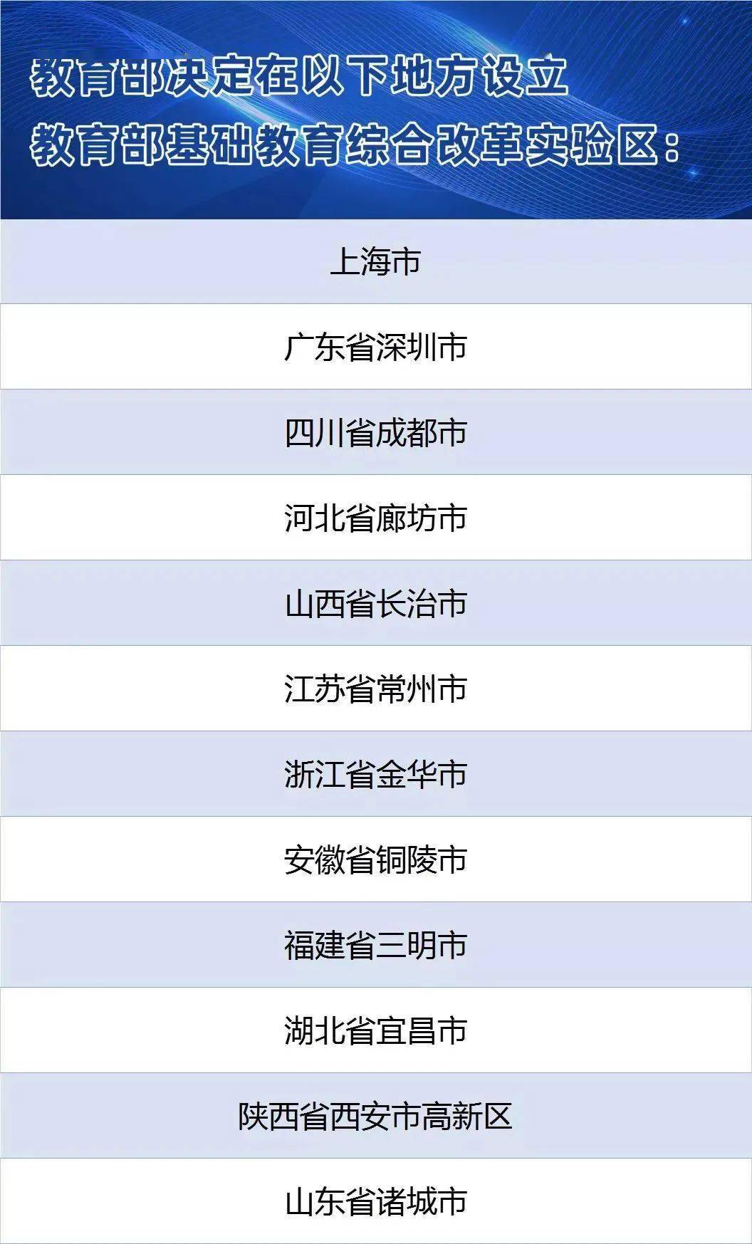 综合|小学四年、高中二年、取消小升初？成都市教育局辟谣