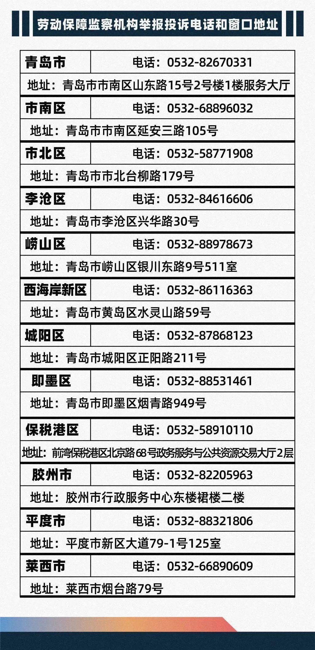 劳动局招聘信息_劳动局招聘广告(3)