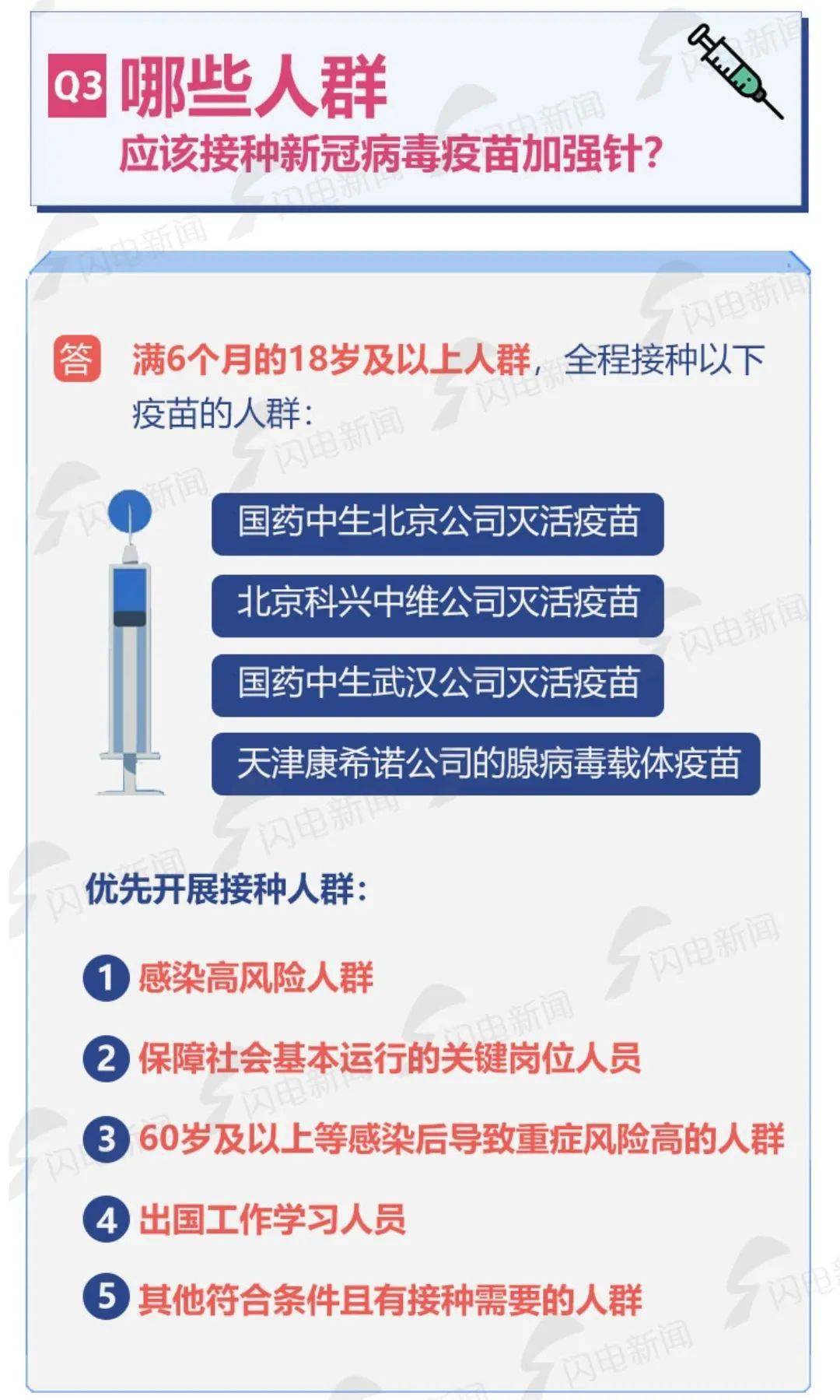 一图看懂新冠疫苗加强针接种