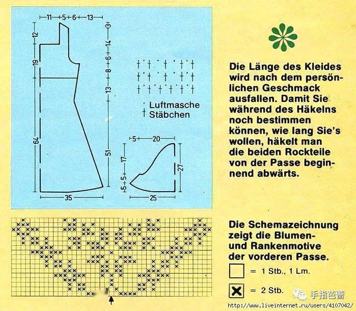 凡是學習鉤針鉤織的朋友,最開始學習的針法一定是辮子針,短針,長針