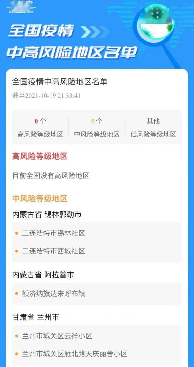 疫情|四川疾控：这些地方返川人员须提供核酸报告