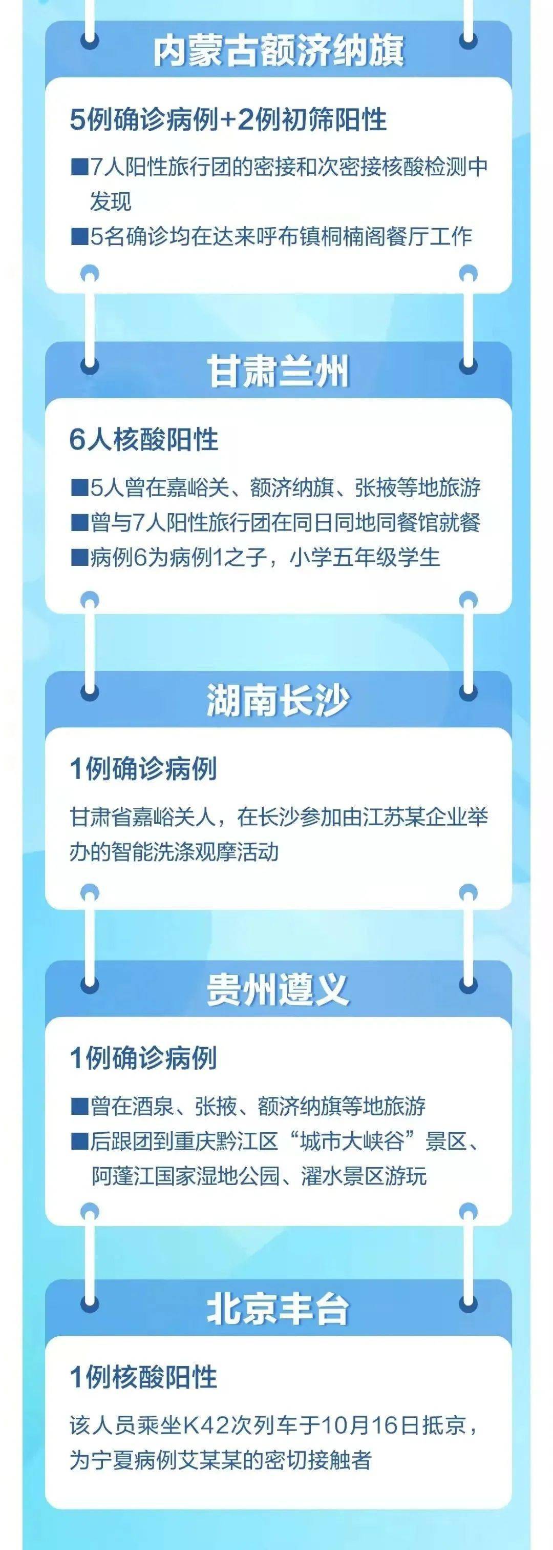 广东|广东疾控紧急通知！这些人请尽快报备+测核酸