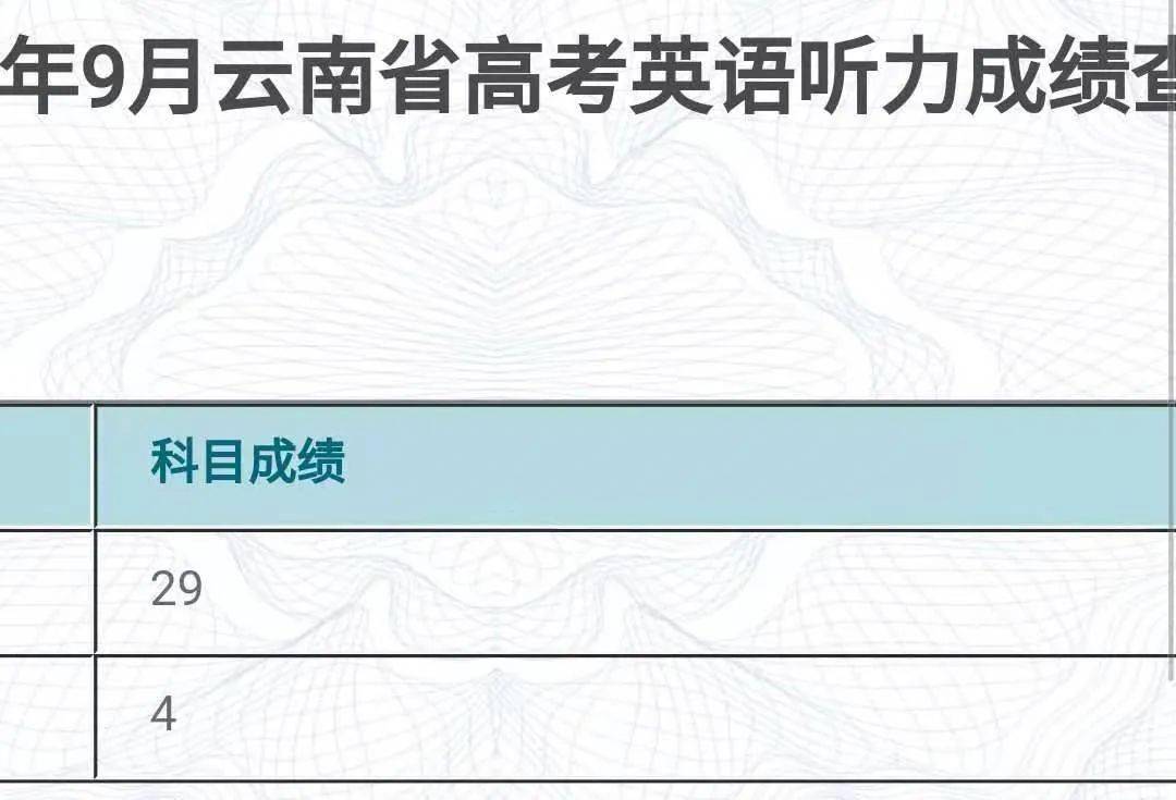 高考幾號出成績_高考成績單編號查詢_高考成績結果