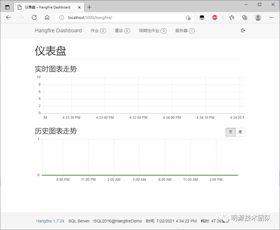 技术分享 hangfire深度实践