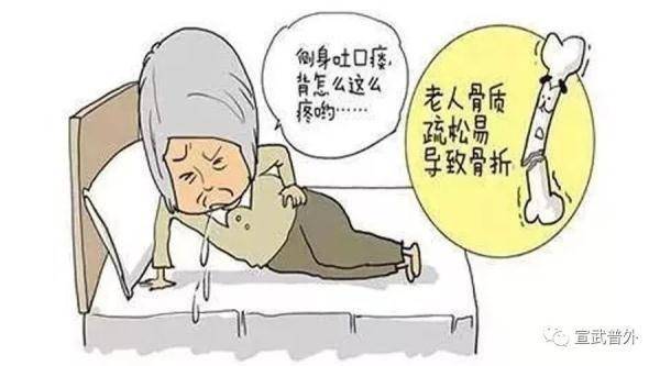 全身性|世界骨質疏松日——人人都要預防骨質疏松