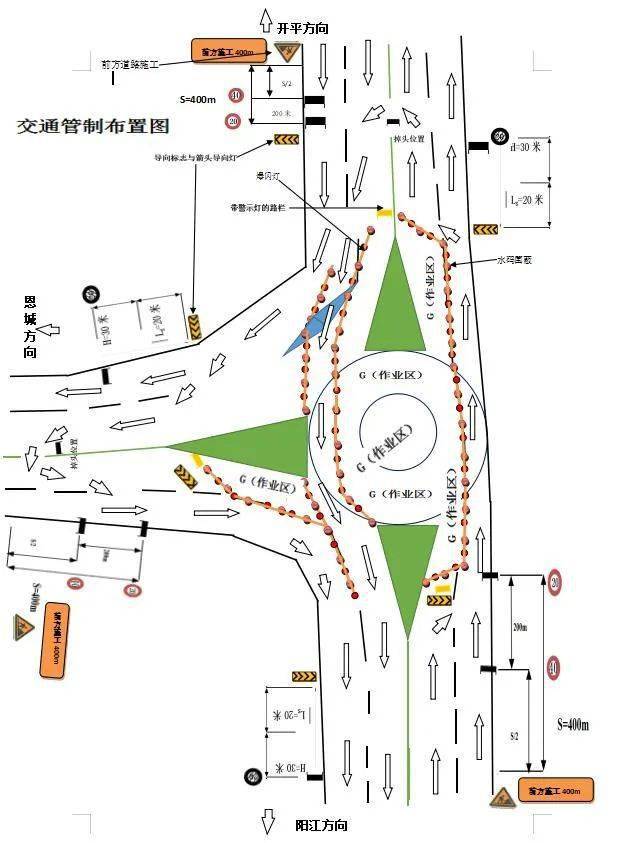 关于国道325线新平北交叉口至农科所路口维修施工交通管制的通告_环形
