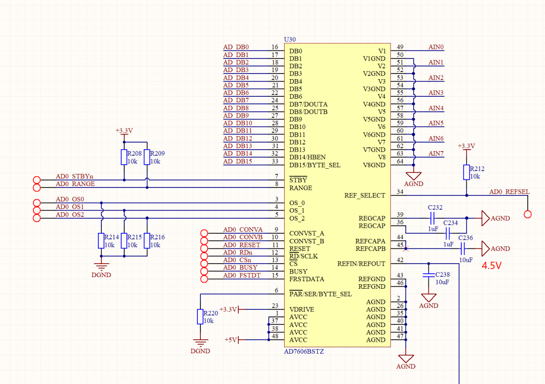 热门器件ad7606问题解答您还有什么想问的吗