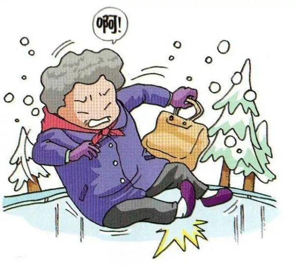 症状|骨质疏松症高危人群，1分钟自测