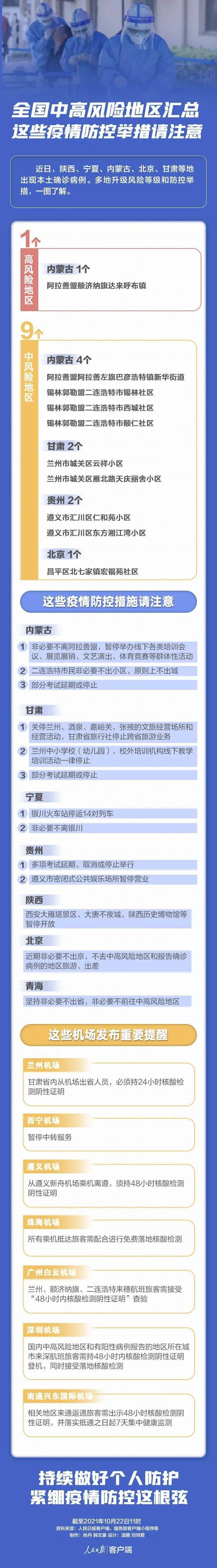 疫情|已有3名广东旅客在外省检出阳性！广东疾控最新提醒→