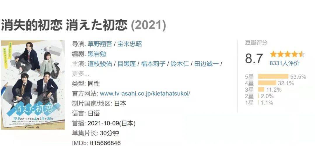 校园|颜值天花板，甜度爆表，这部校园纯爱剧也太好看了！