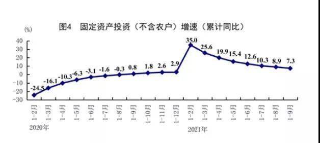 省外建筑业产值算不算gdp_2019年中国建筑业发展现状分析江苏省建筑业总产值一马当先