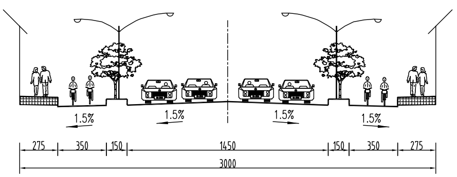 道路横断面为中间14.5米机动车道,两侧各1.5米绿化带,3.