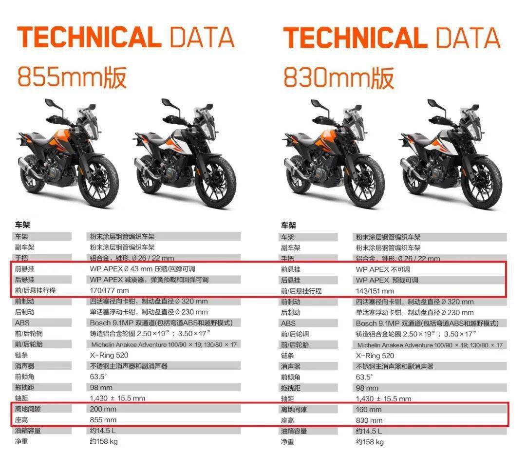 卡特390挖掘机参数图片