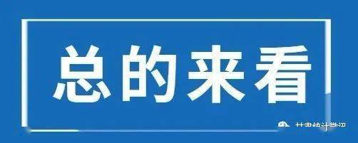 甘肃省2020年各市区前三季度GDP_前三季度甘肃省GDP同比增长8.0%