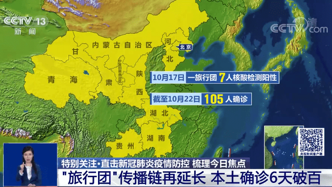 空间|本轮旅行团串联疫情确诊已超100人 波及10个省区市