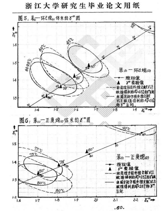 灰浆|手写129页毕业论文，堪比打印！