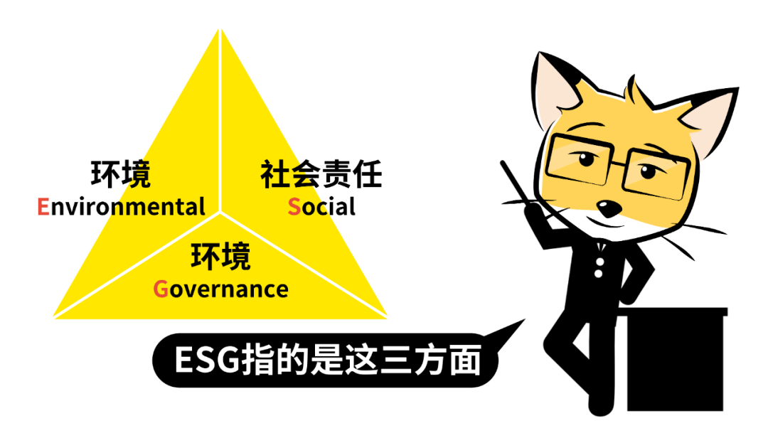 Esg情怀真的可以赚到钱 投资