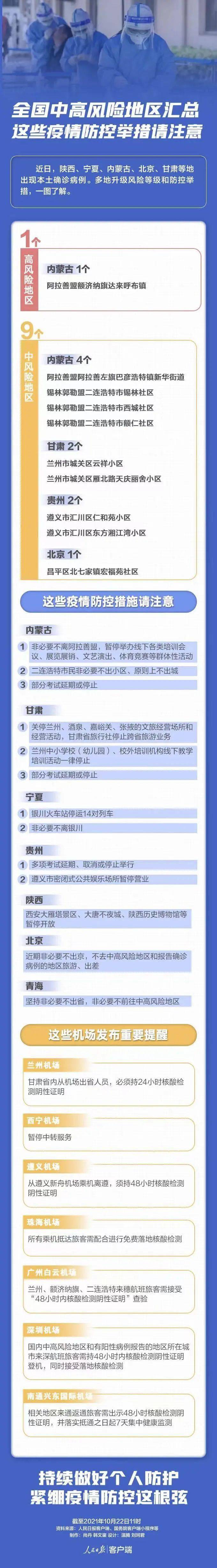 外来人口返_周知!从广东省外来(返)南海人员需向社区报备!