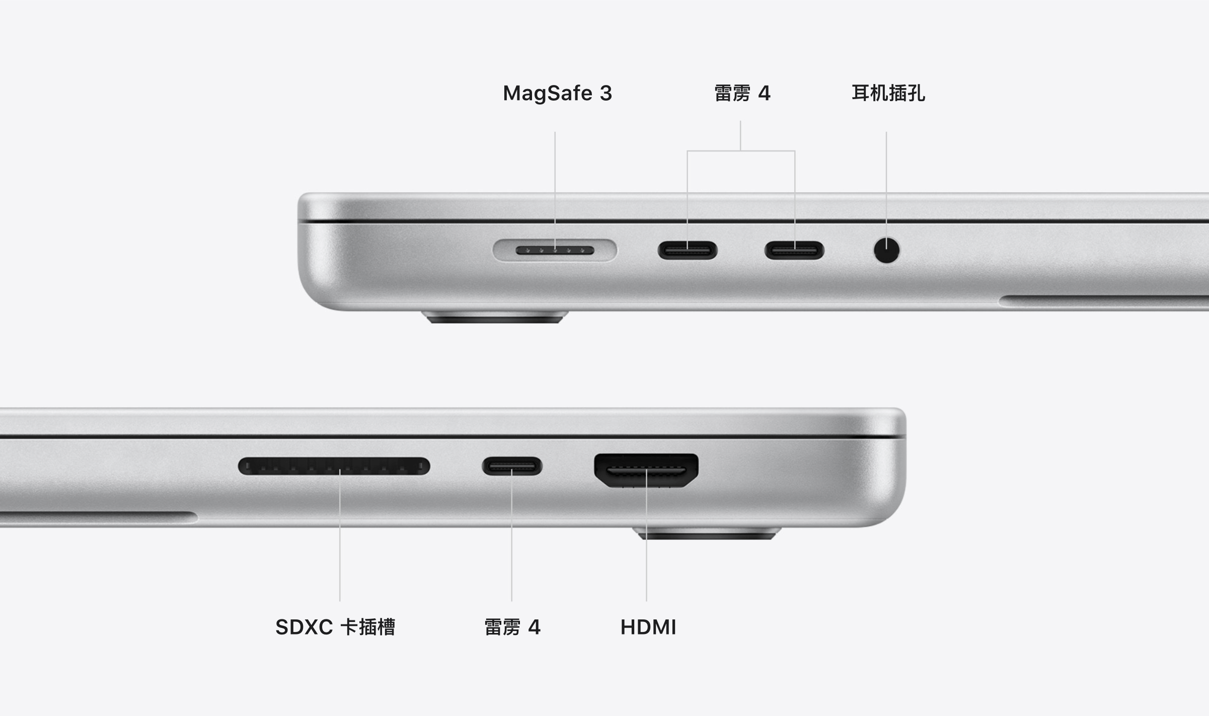 Macbook必备的三大类配件 你还缺少哪些 接口