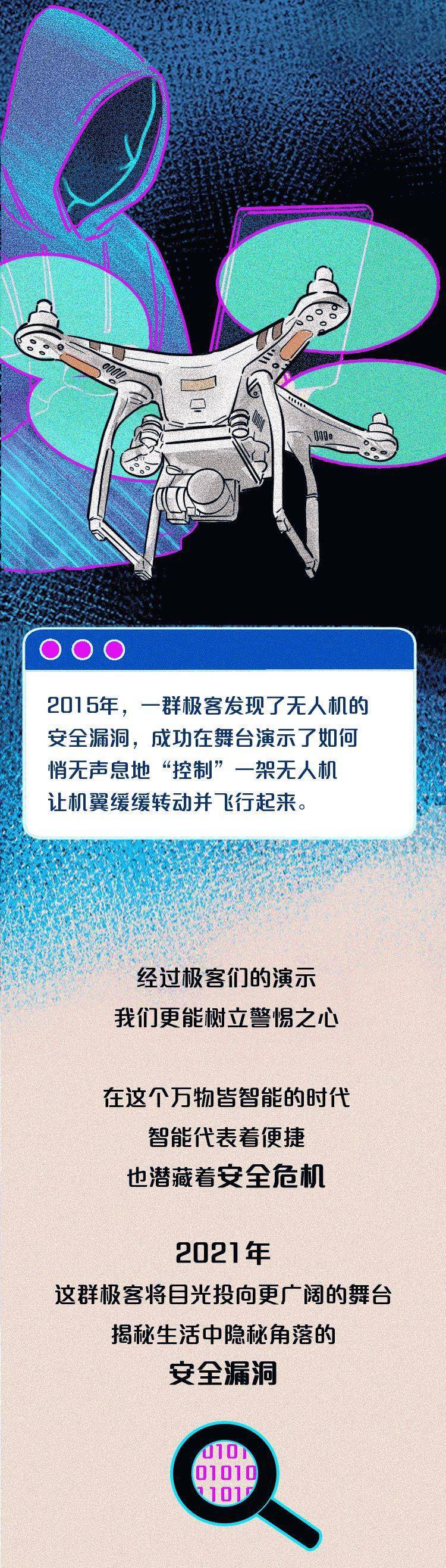 推广1024！热搜！