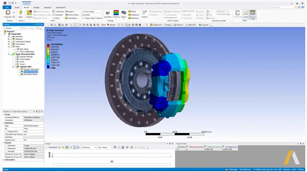 聊聊中国工业软件这个行业