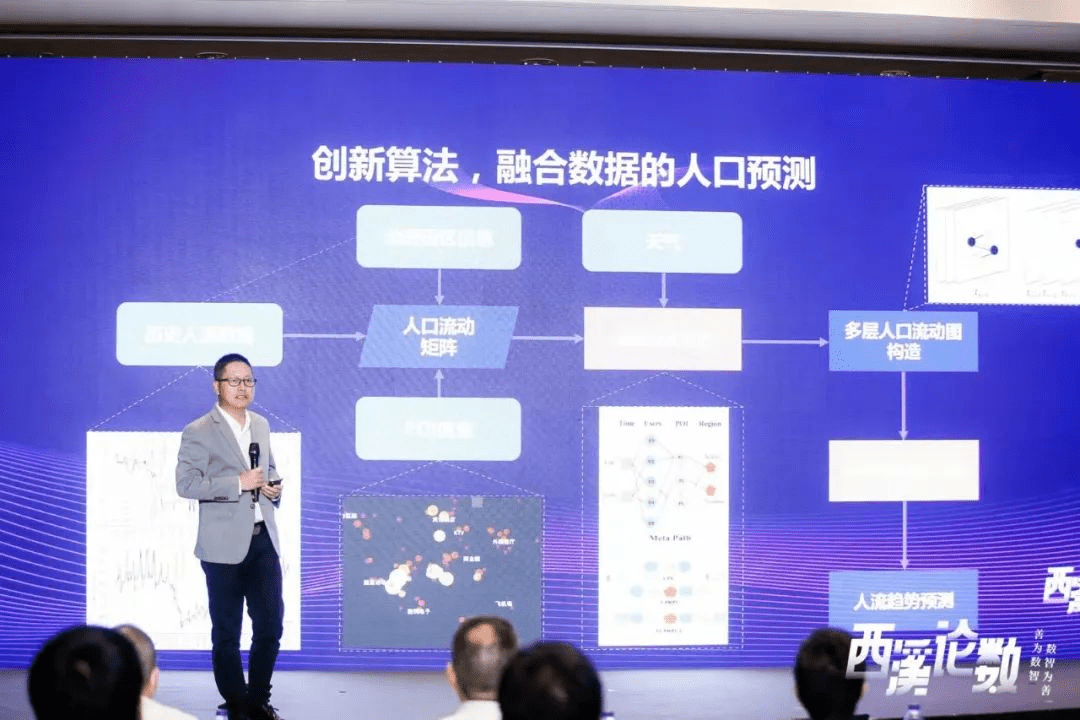 西溪论数成功举办 每日互动三大产品深化数据智能应用落地