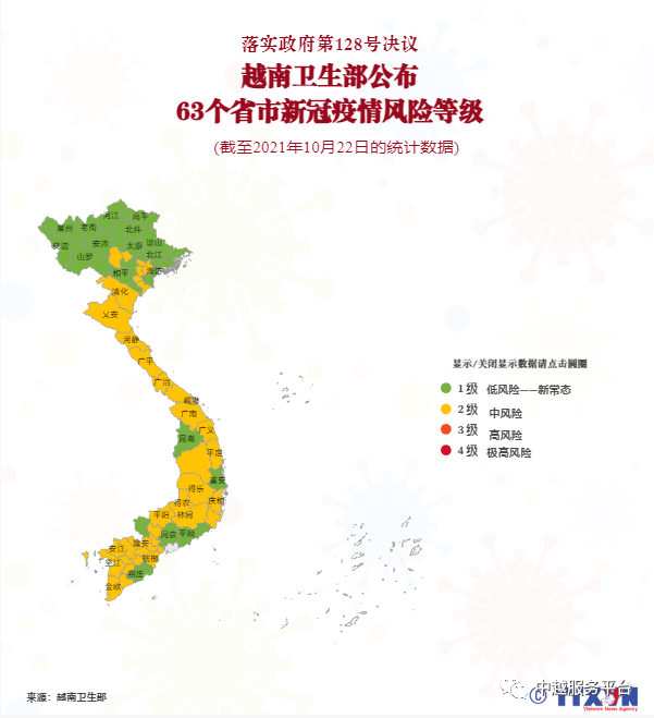 越南卫生部公布63个省市新冠疫情风险等级,已开展线上线下相结合教学