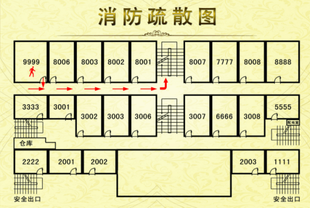 應急宣傳高層住宅建築火災預防與逃生常識