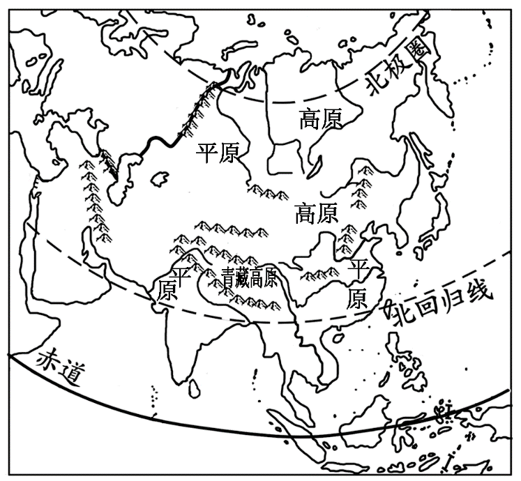 中亚地形图 手绘图片