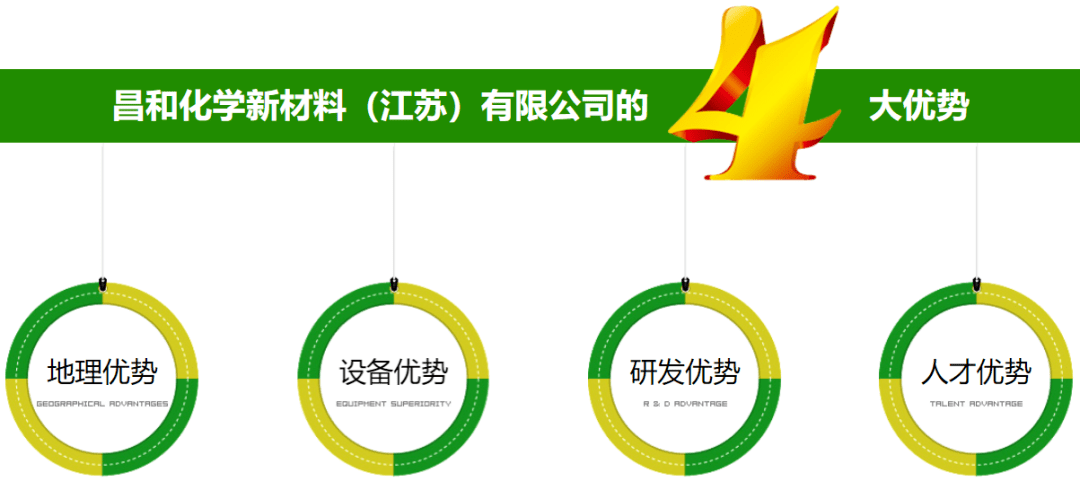 风雨兼程20载这家企业助您提升产品稳定性