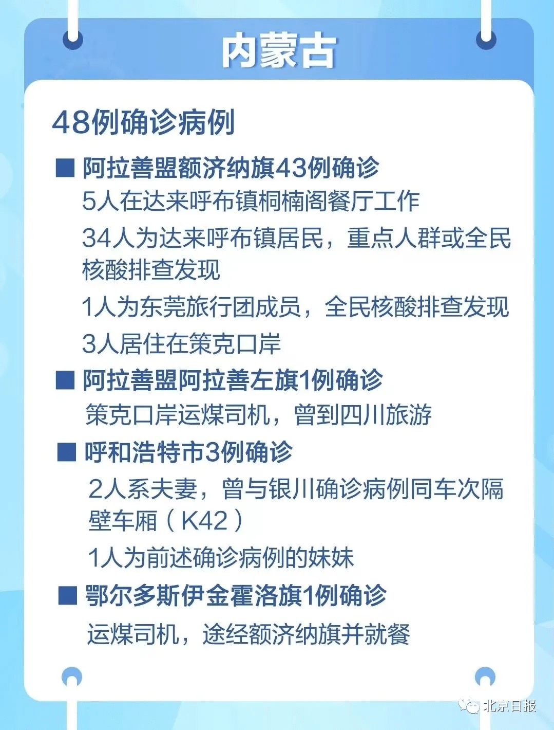 感染者|169例感染者！他们是谁？到过哪里？有何关联？最新情况一文说清