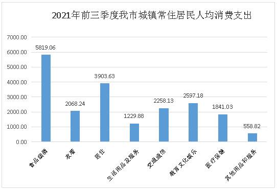 2020年三季度锡林浩特市gdp_前三季度锡林浩特市规模以上工业发展稳中有进