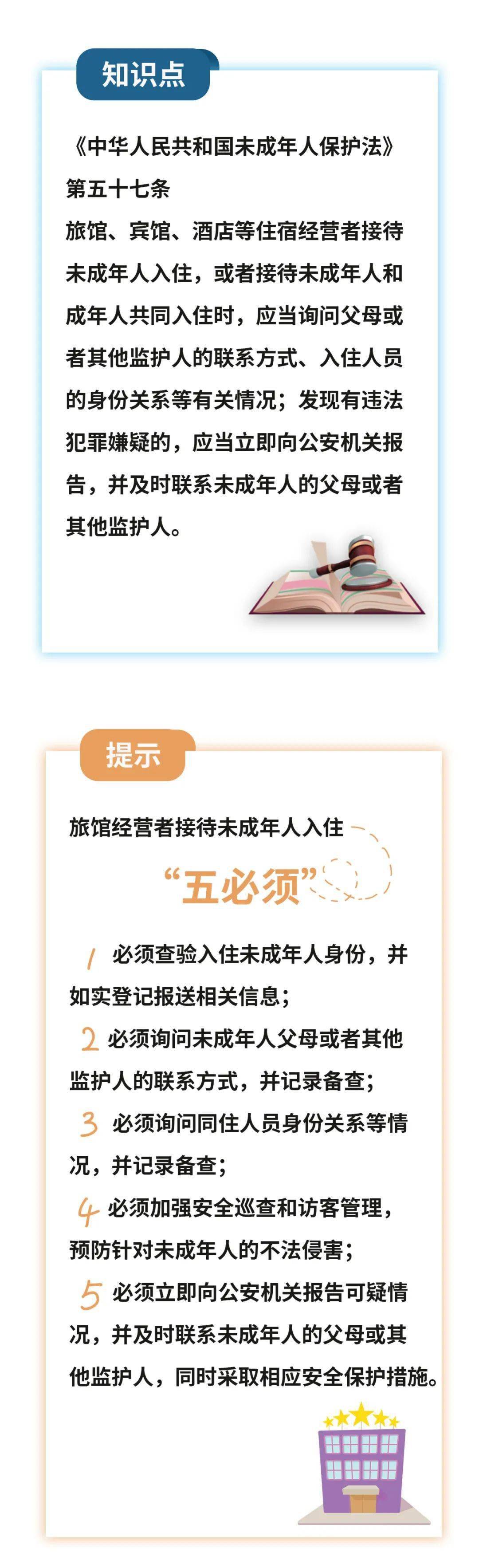 保护未成年人丨这5件事旅馆经营者必须要牢记