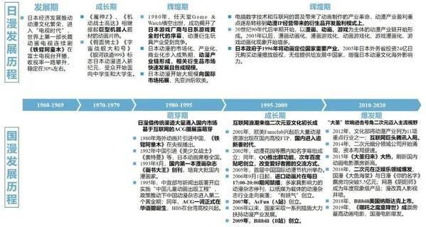 玩家众为观点：潮玩如何更潮更好玩？