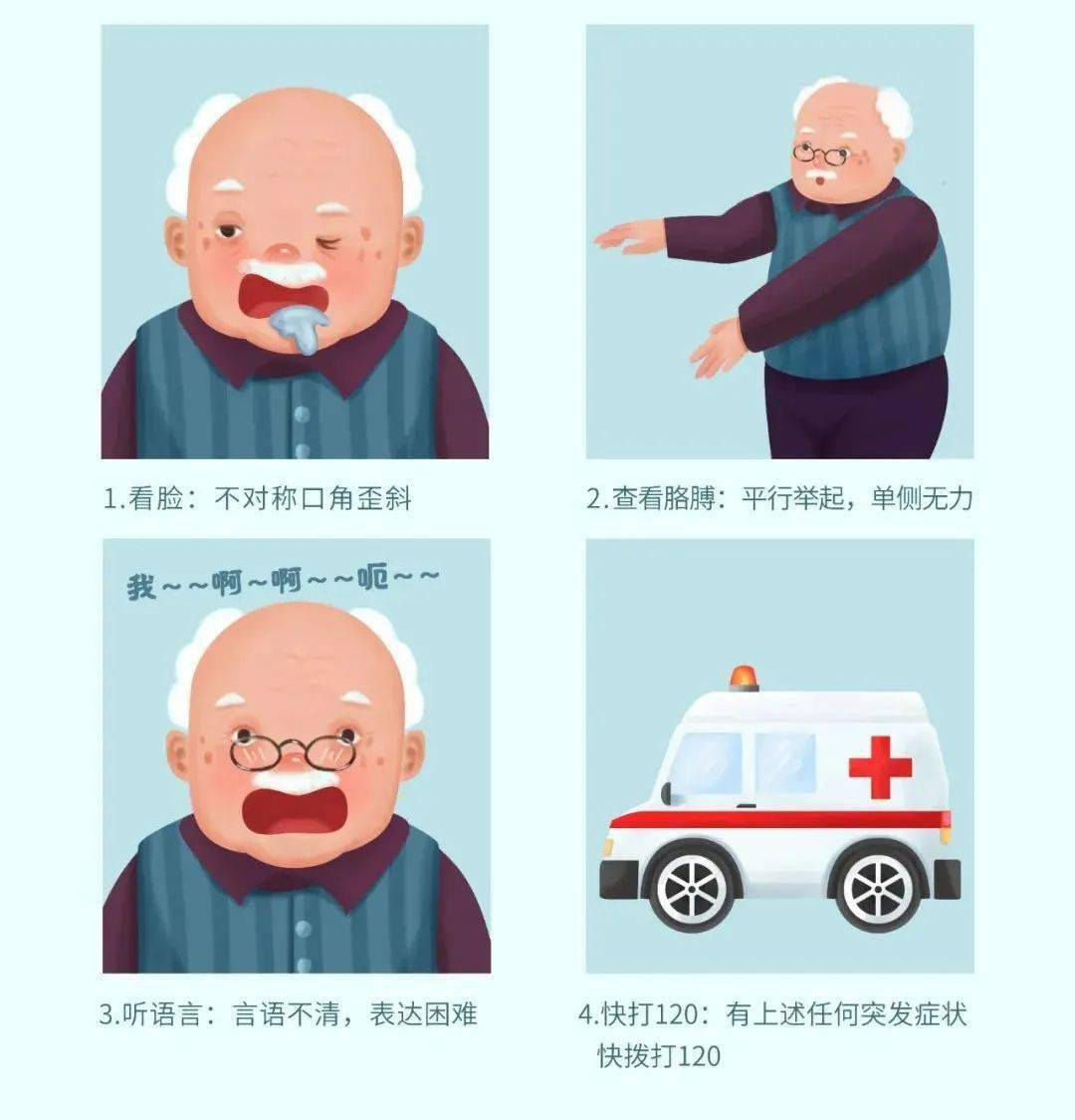 治疗|【健康播报】世界卒中日丨警惕卒中症状,尽早识别救治