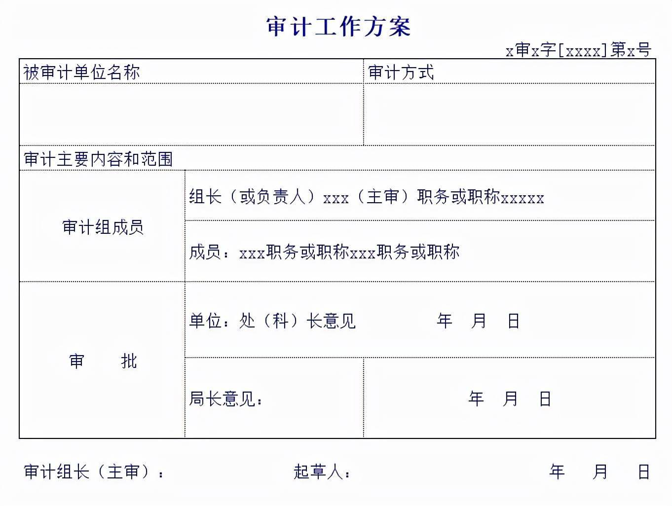 审计报告表格模板图片