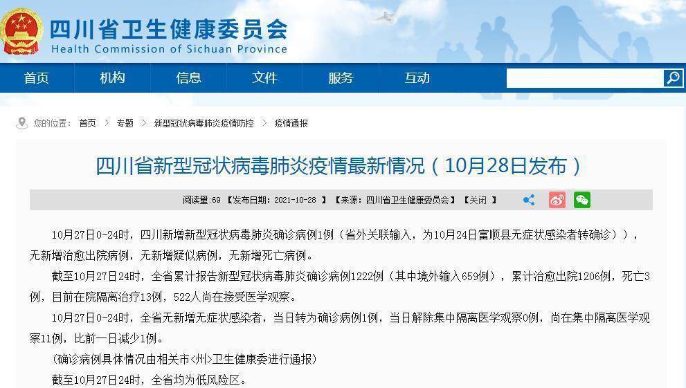 网站|四川10月27日新增省外关联输入新冠肺炎确诊病例1例