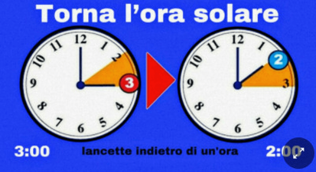 Quando Cambia L Ora In Italia 意大利本周日凌晨进入冬令时，与国内时差正式调为7小时！_Terna