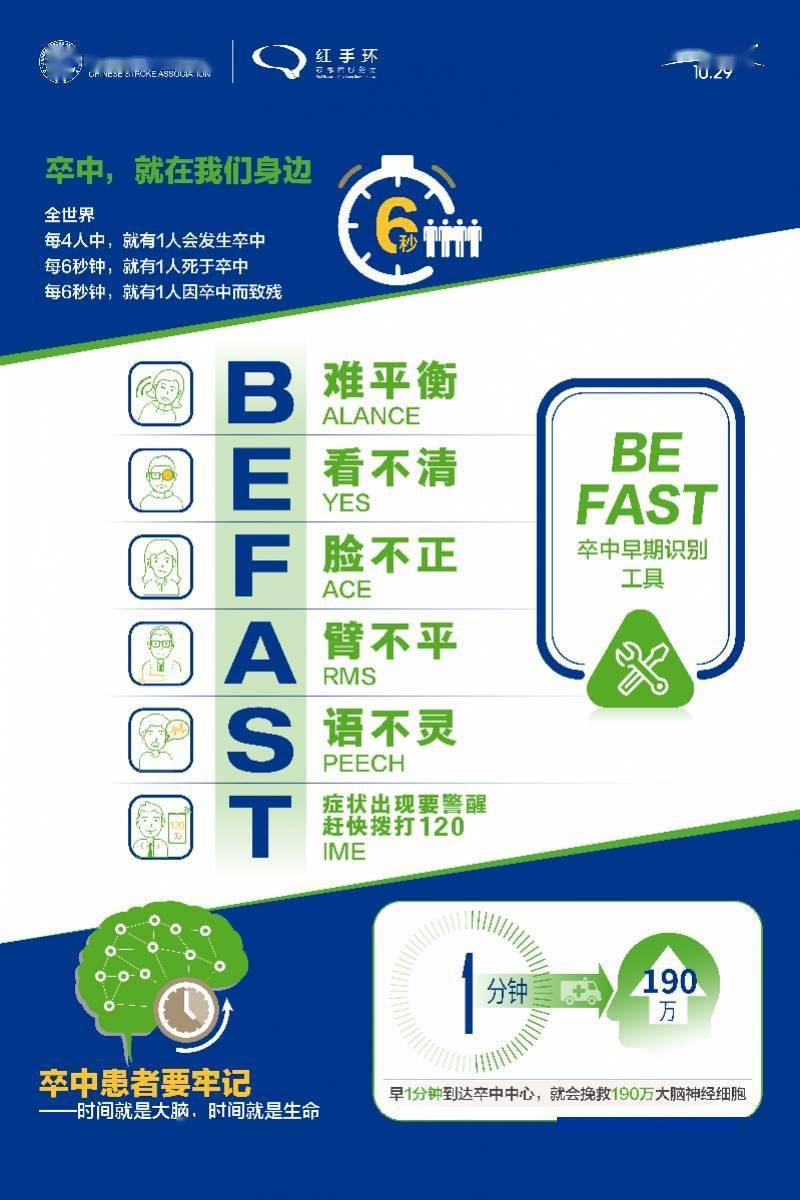 黄埔|黄埔为老年群体脑血管建档，卒中发生后可快速开通血管